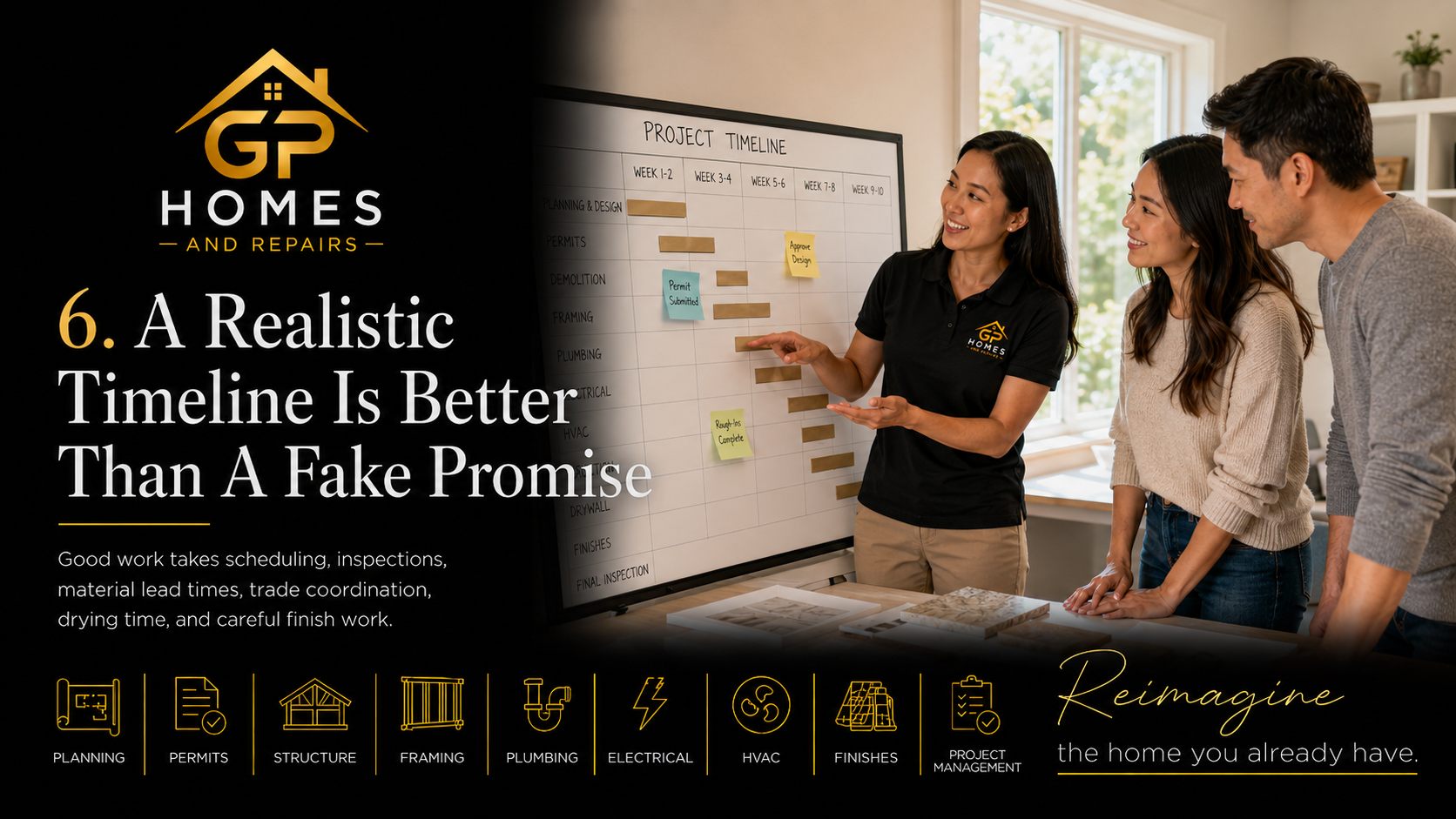 General contractor realistic project timeline by GP Homes and Repairs