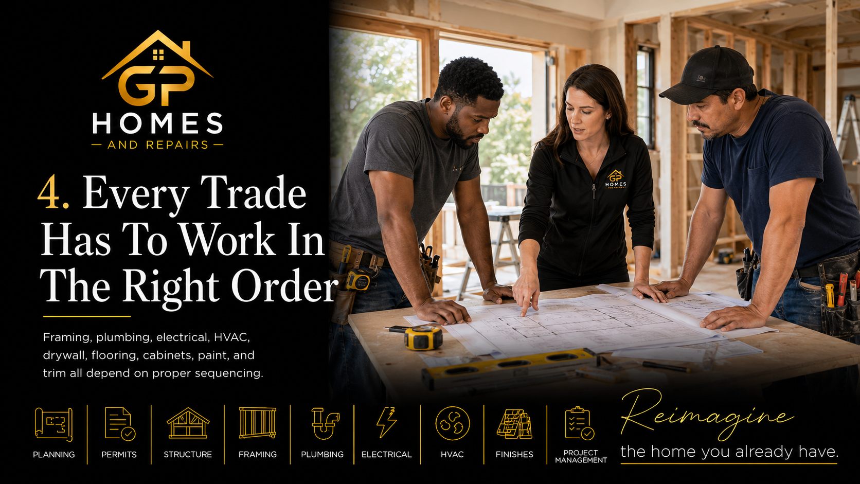 General contractor trade coordination in the right order by GP Homes and Repairs